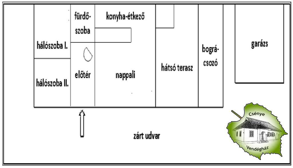 Csenye Vendeghaz Hotel Luaran gambar